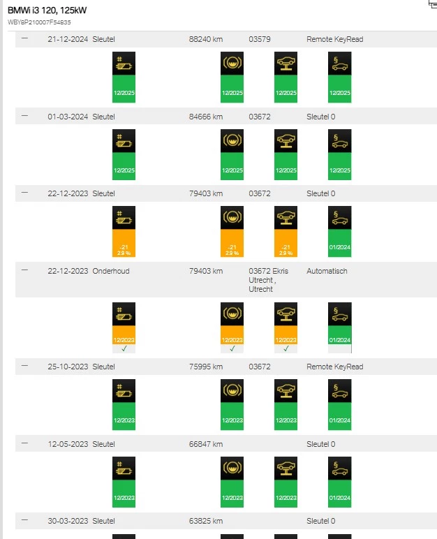Hoofdafbeelding BMW i3