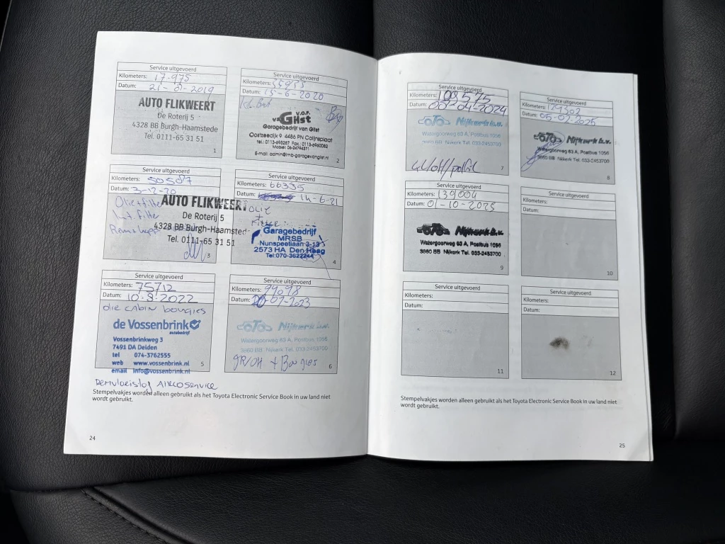 Hoofdafbeelding Toyota Avensis