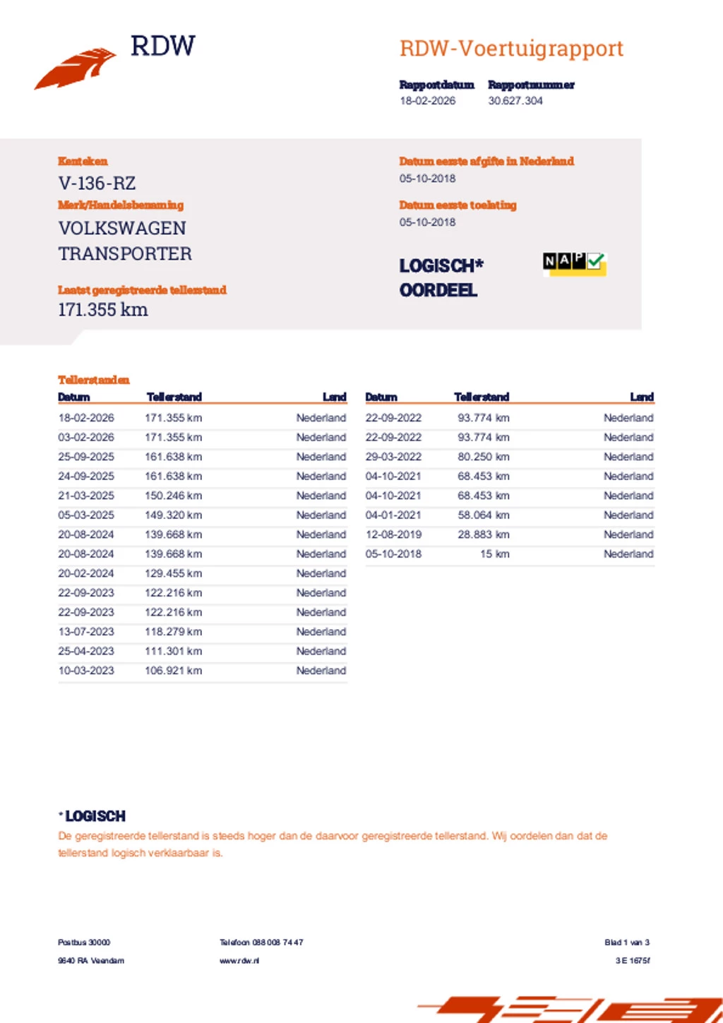 Hoofdafbeelding Volkswagen Transporter
