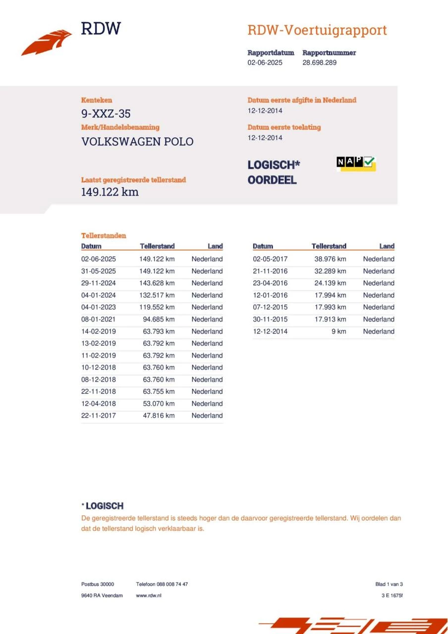 Hoofdafbeelding Volkswagen Polo