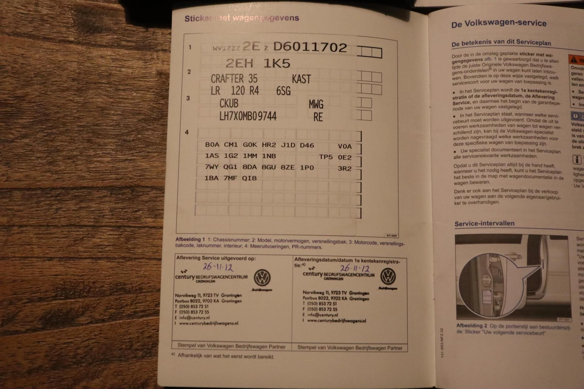 Hoofdafbeelding Volkswagen Crafter