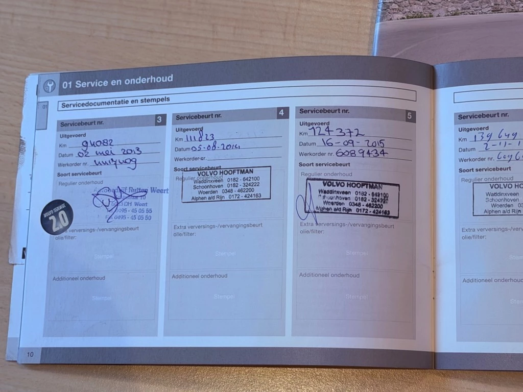 Hoofdafbeelding Volvo XC60