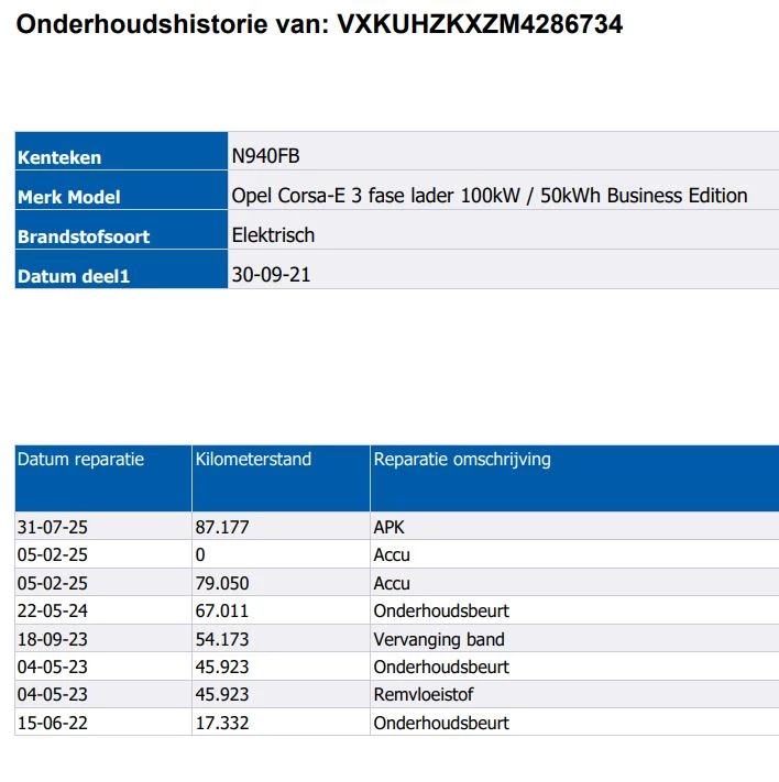 Hoofdafbeelding Opel Corsa-e