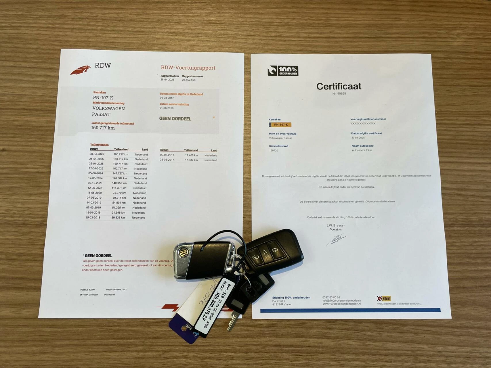 Hoofdafbeelding Volkswagen Passat