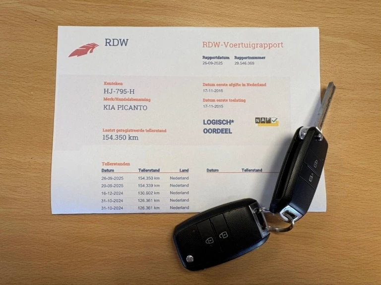 Hoofdafbeelding Kia Picanto