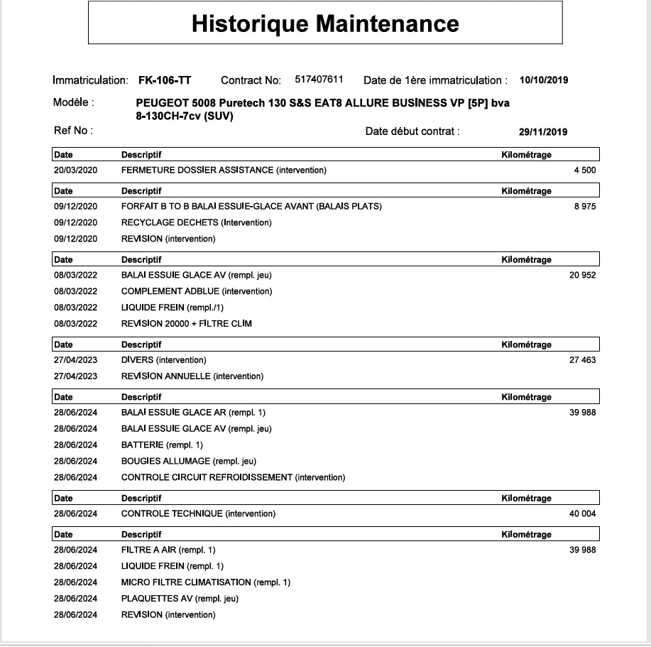 Hoofdafbeelding Peugeot 5008
