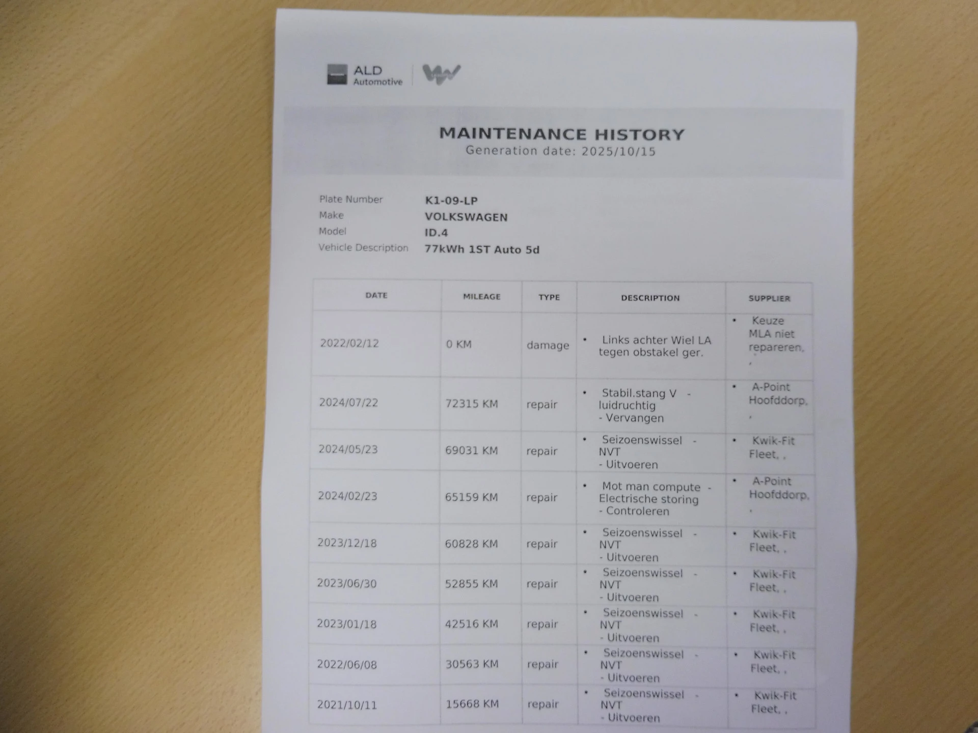 Hoofdafbeelding Volkswagen ID.4