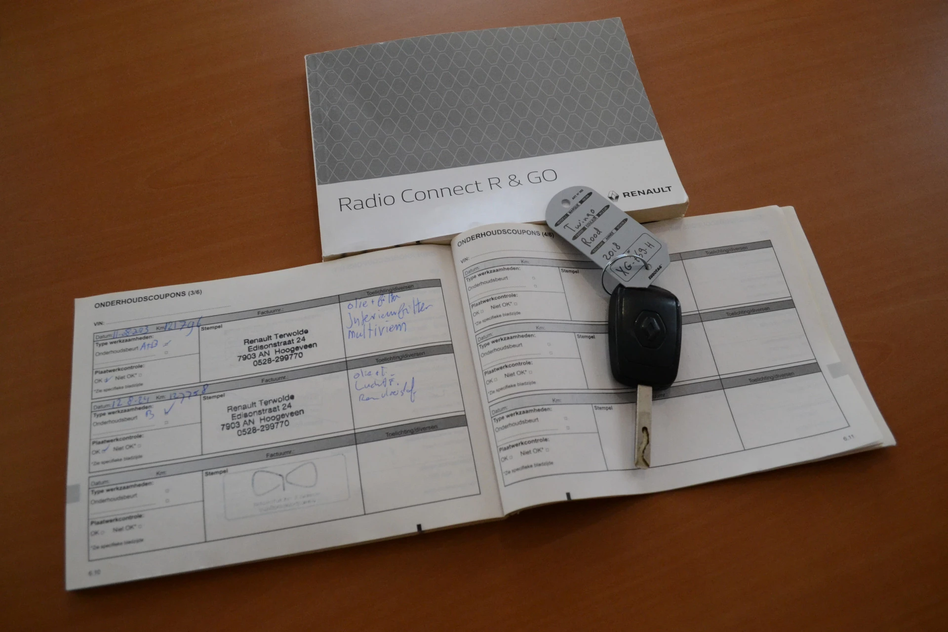 Hoofdafbeelding Renault Twingo