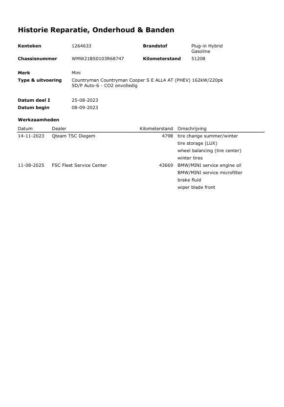 Hoofdafbeelding MINI Countryman