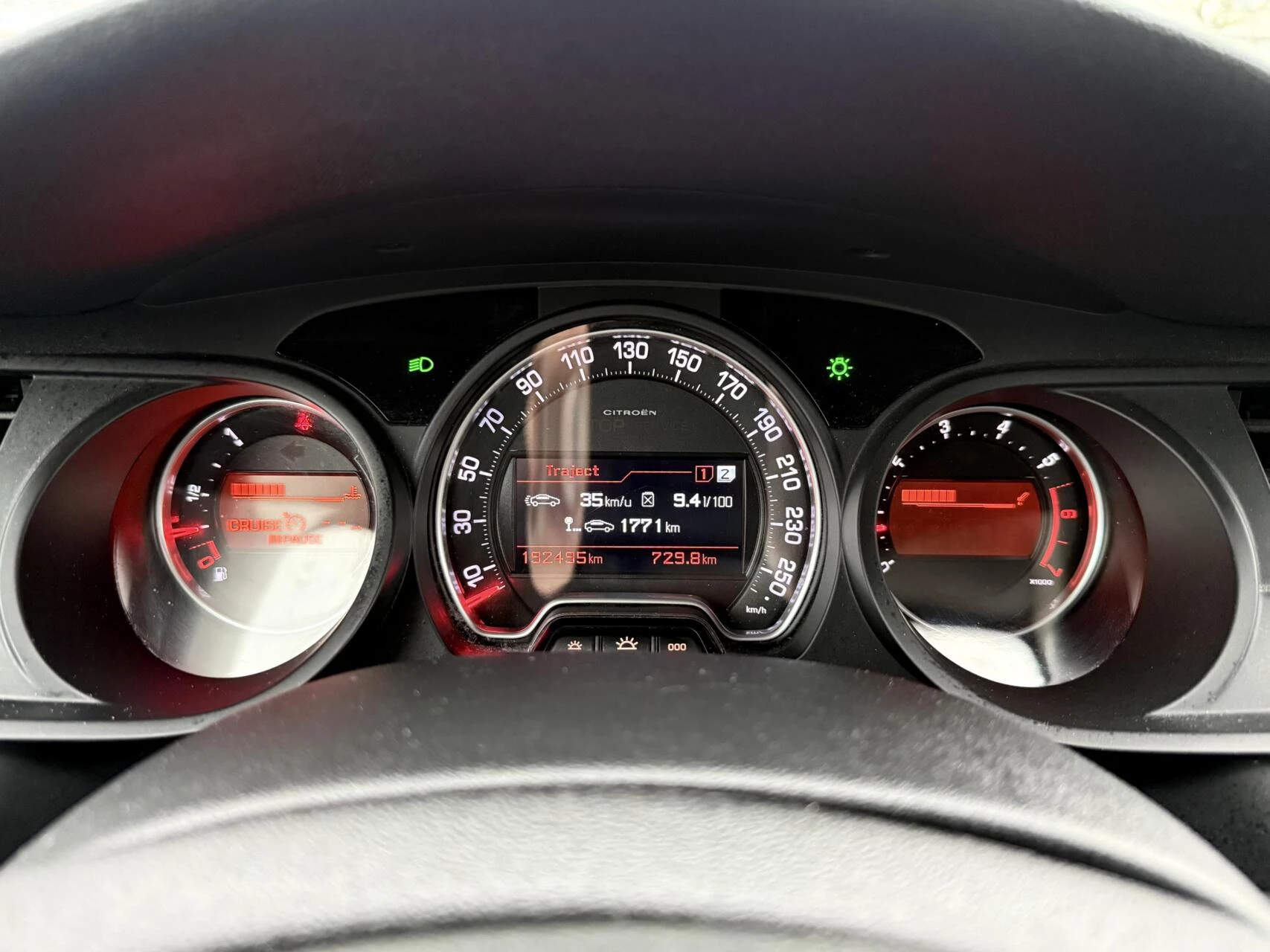 Hoofdafbeelding Citroën C5