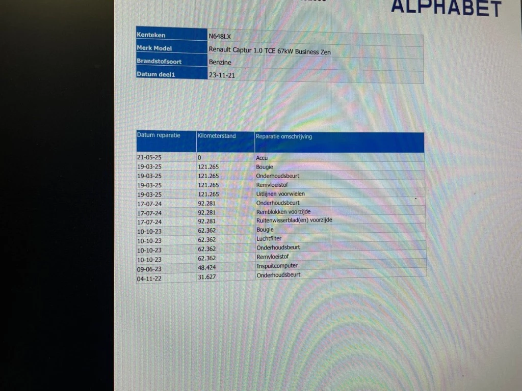 Hoofdafbeelding Renault Captur