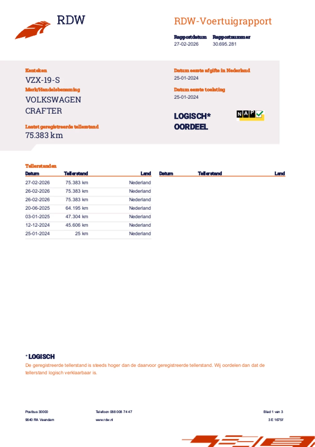 Hoofdafbeelding Volkswagen Crafter
