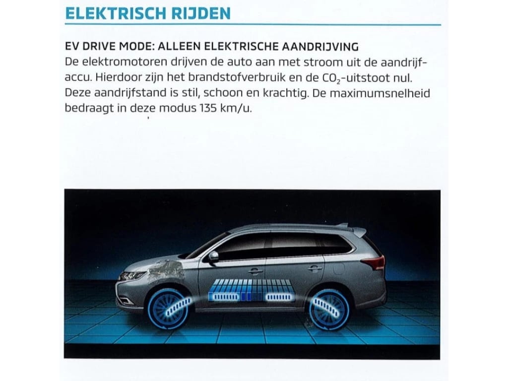 Hoofdafbeelding Mitsubishi Outlander