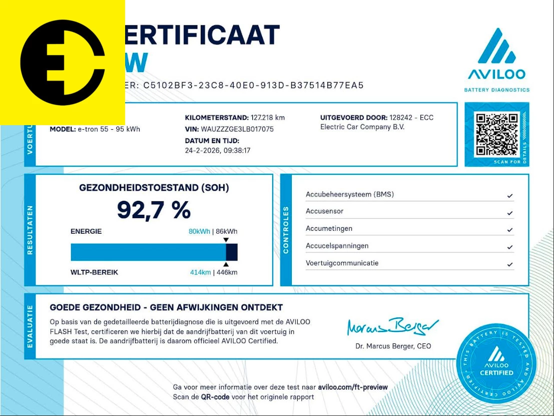 Hoofdafbeelding Audi e-tron