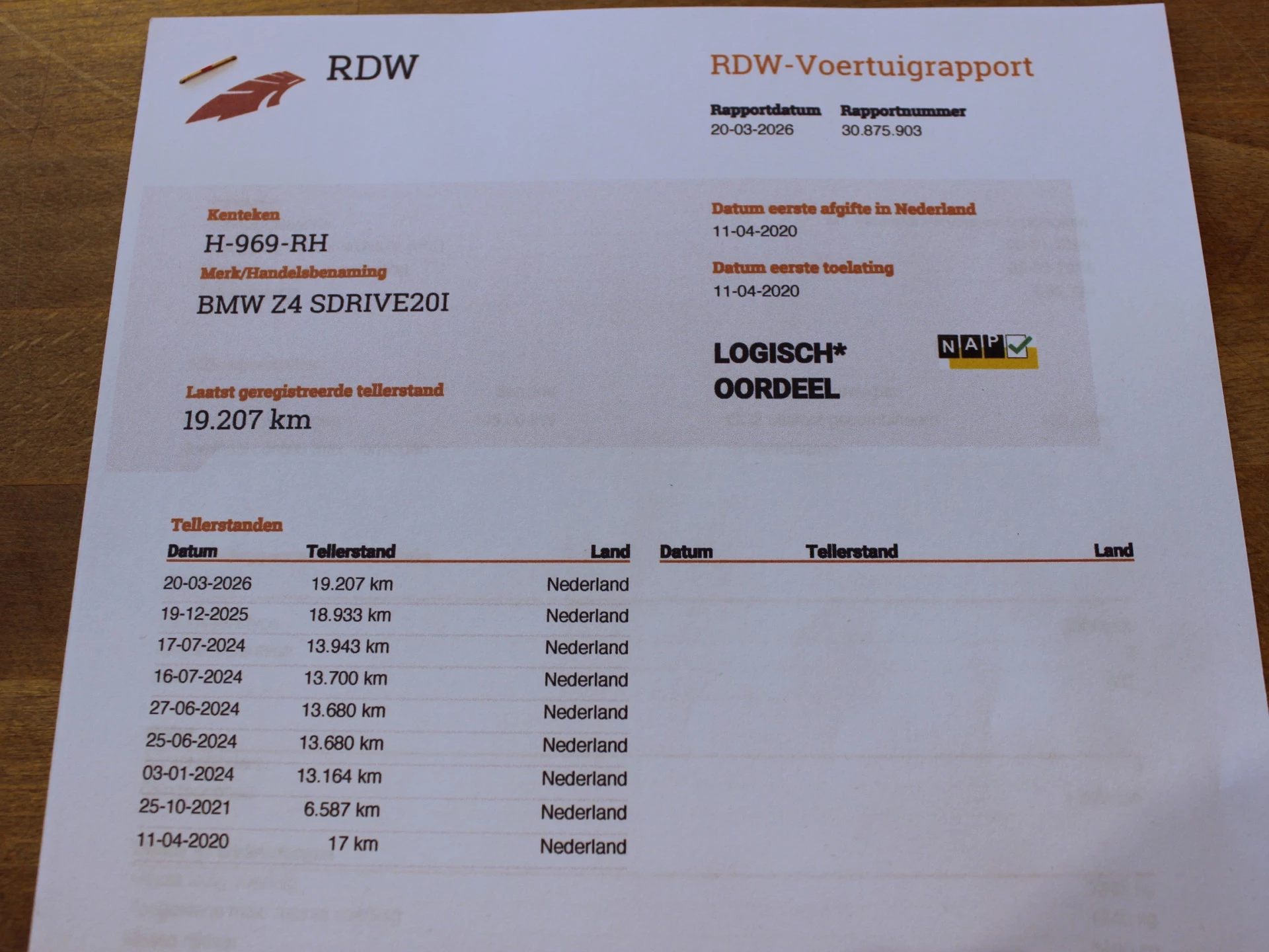 Hoofdafbeelding BMW Z4