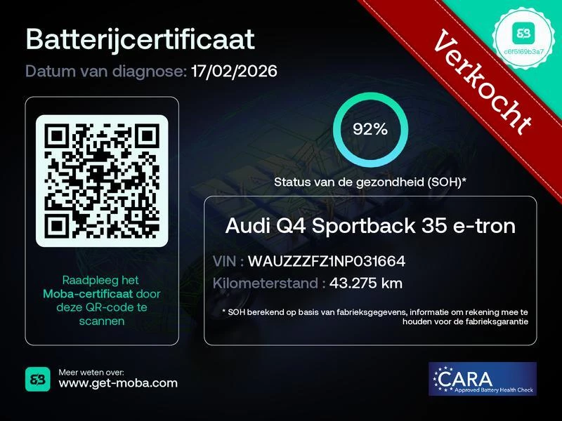 Hoofdafbeelding Audi Q4 Sportback e-tron