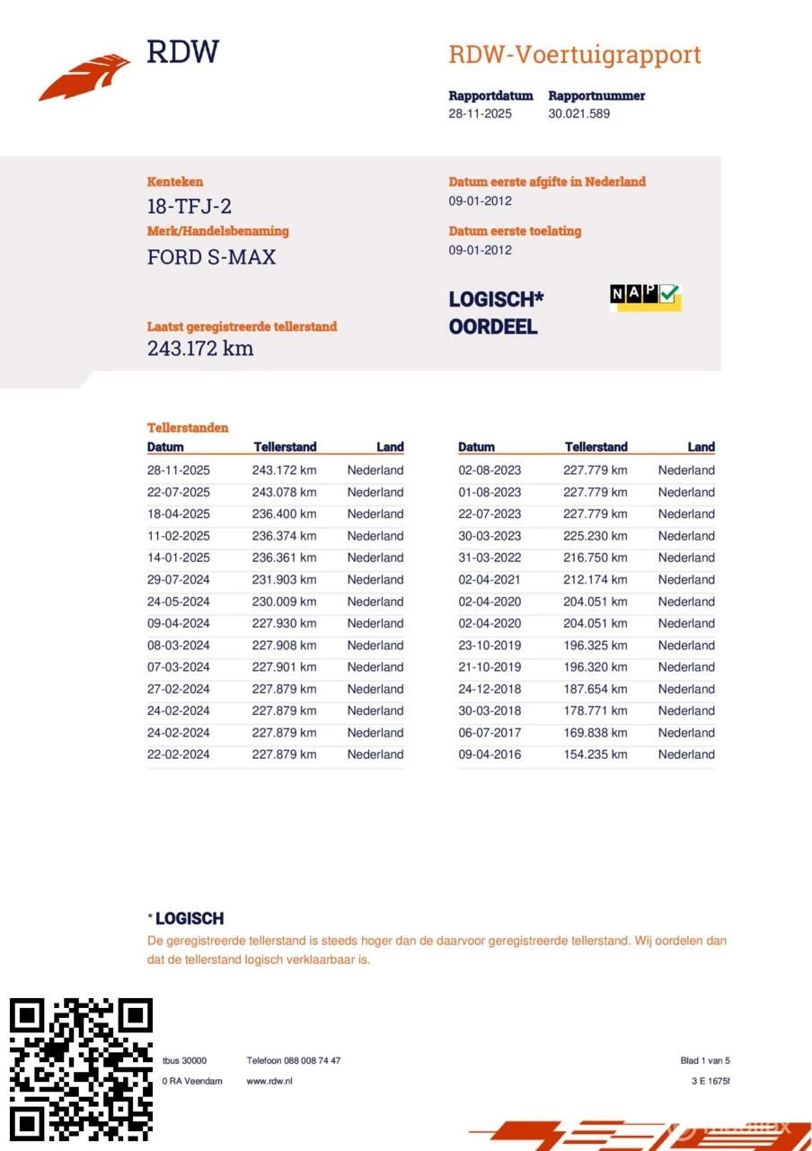 Hoofdafbeelding Ford S-Max