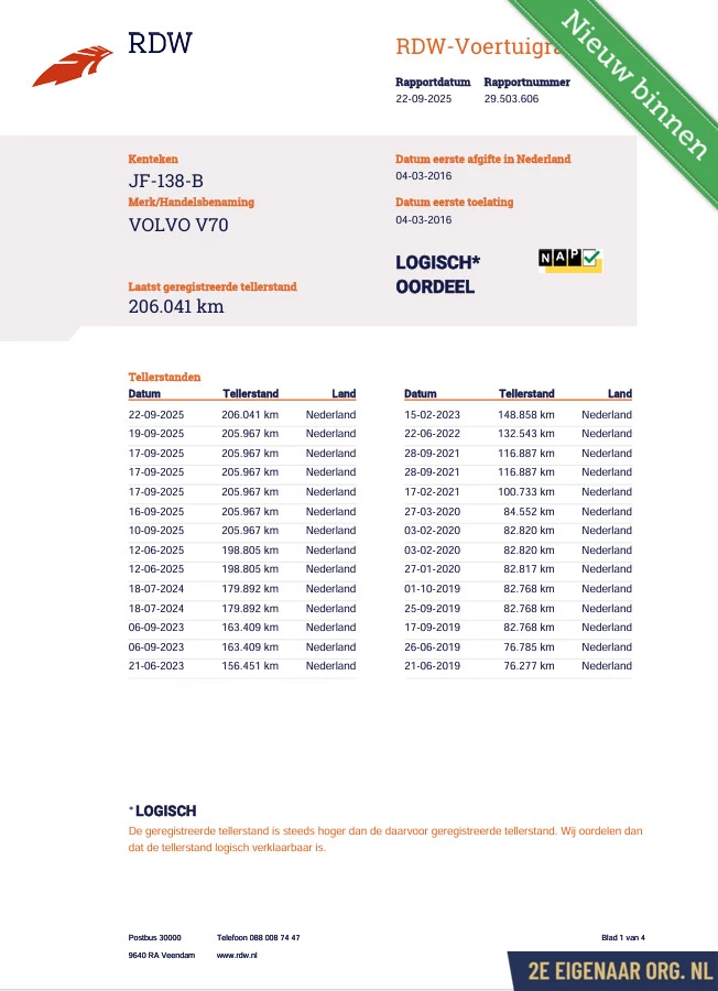 Hoofdafbeelding Volvo V70