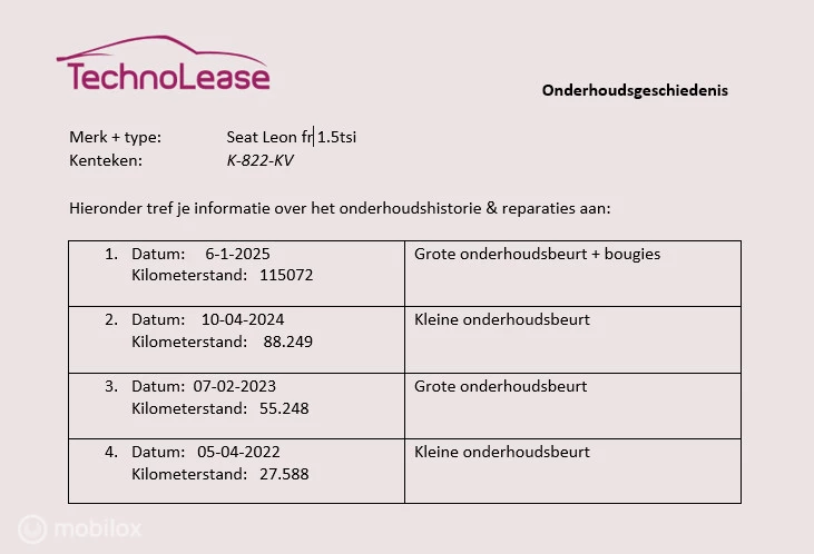Hoofdafbeelding SEAT Leon