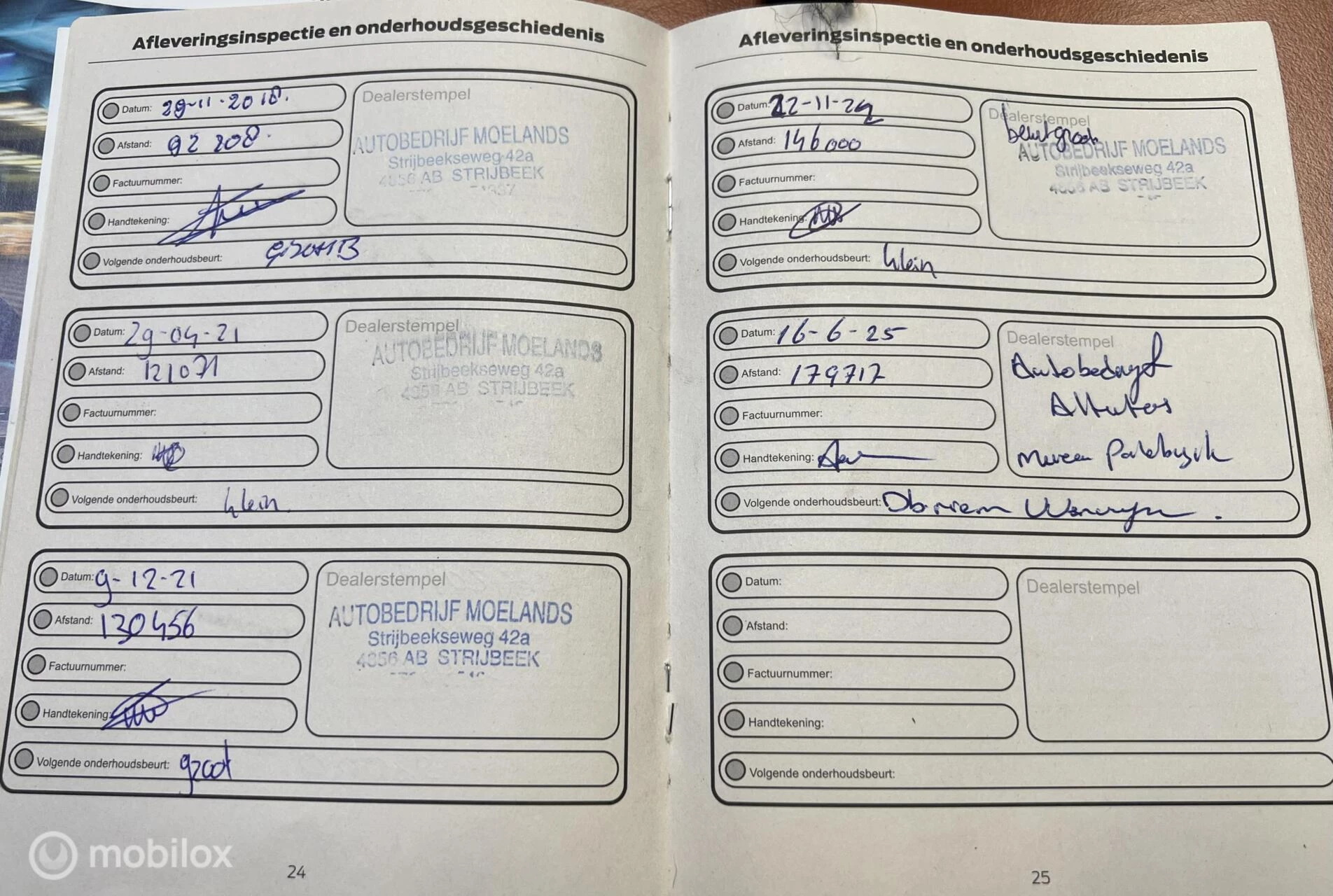 Hoofdafbeelding Ford Grand C-Max