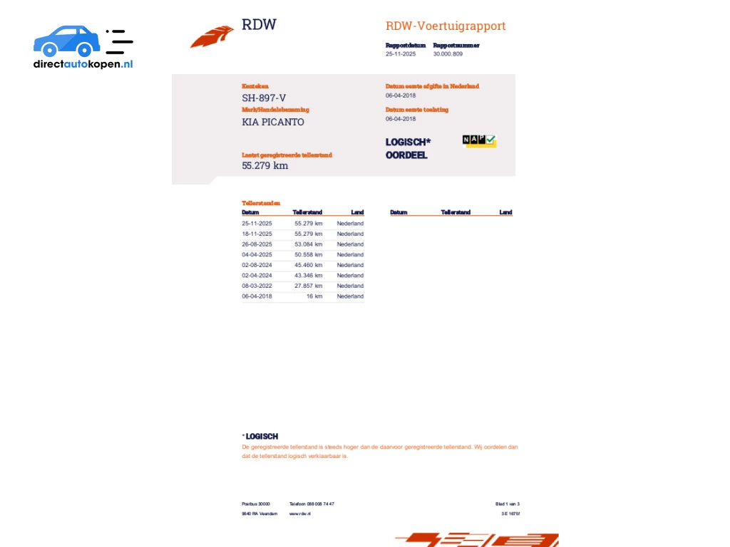 Hoofdafbeelding Kia Picanto