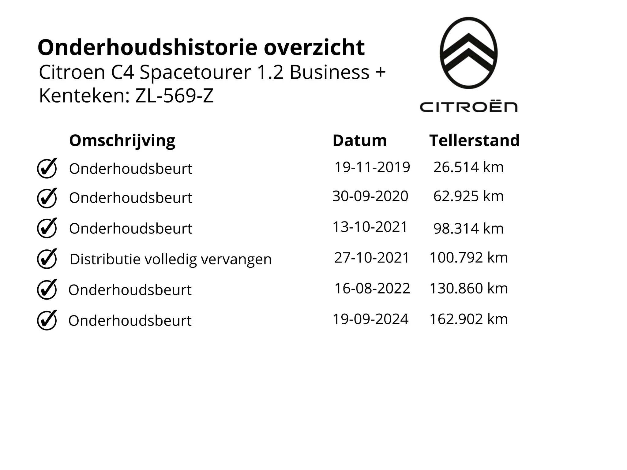 Hoofdafbeelding Citroën Grand C4 Spacetourer