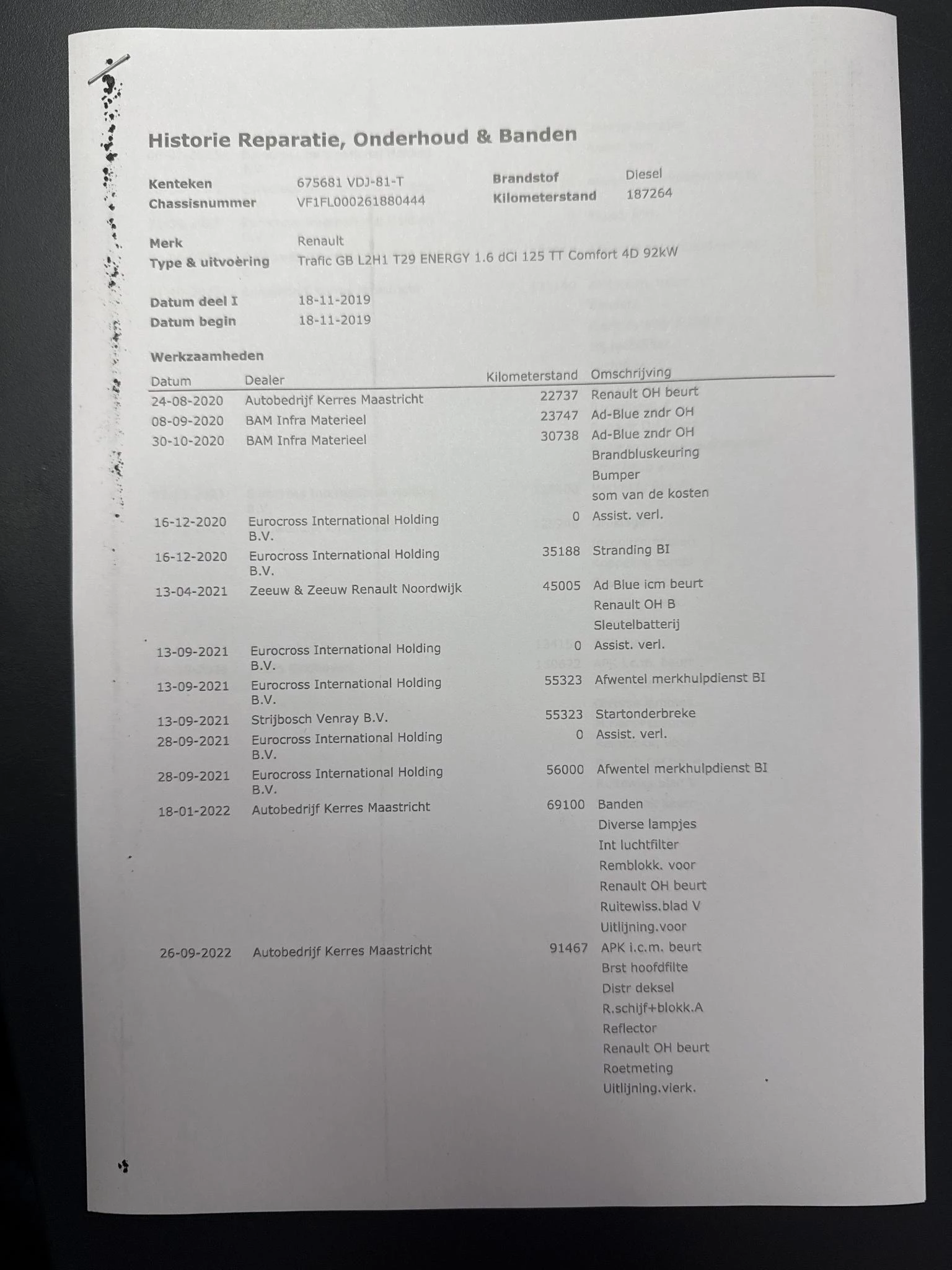 Hoofdafbeelding Renault Trafic