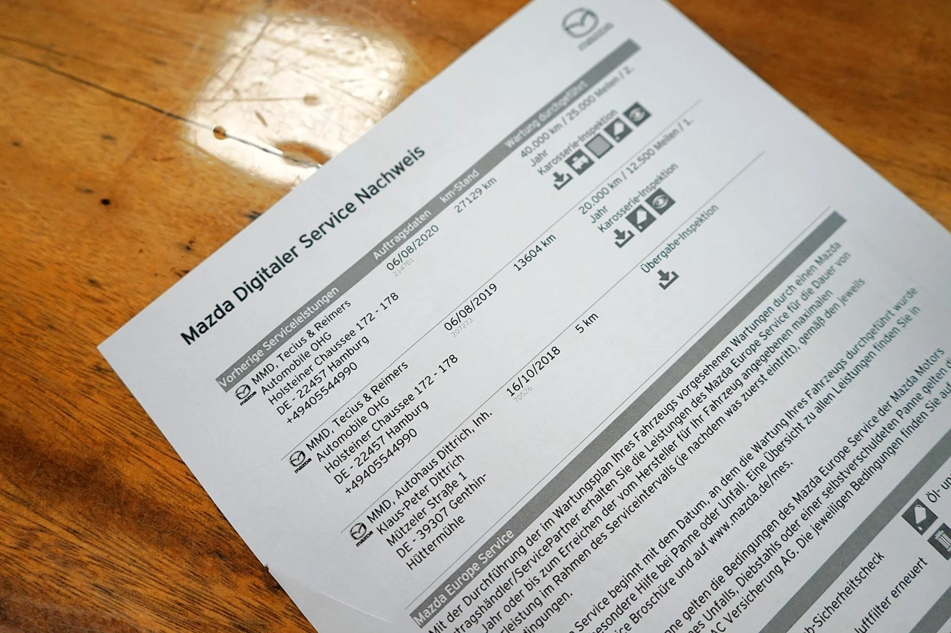 Hoofdafbeelding Mazda 6