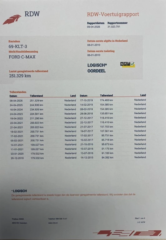 Hoofdafbeelding Ford C-MAX