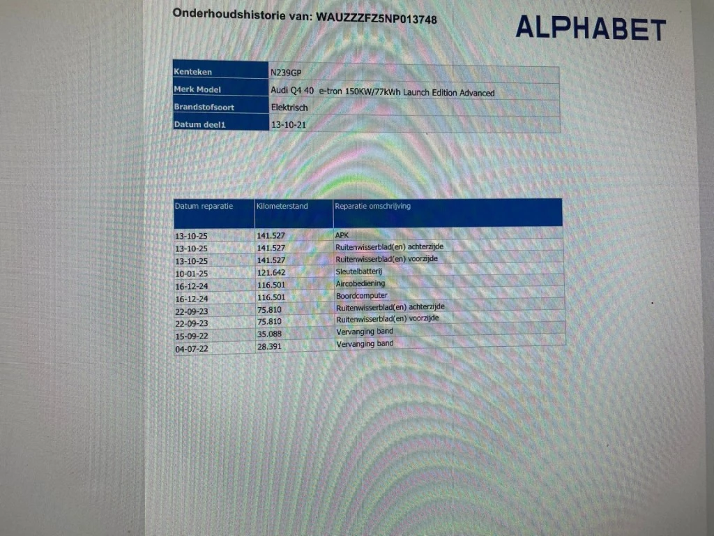 Hoofdafbeelding Audi Q4 e-tron