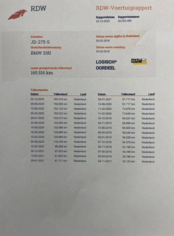 Hoofdafbeelding BMW 3 Serie