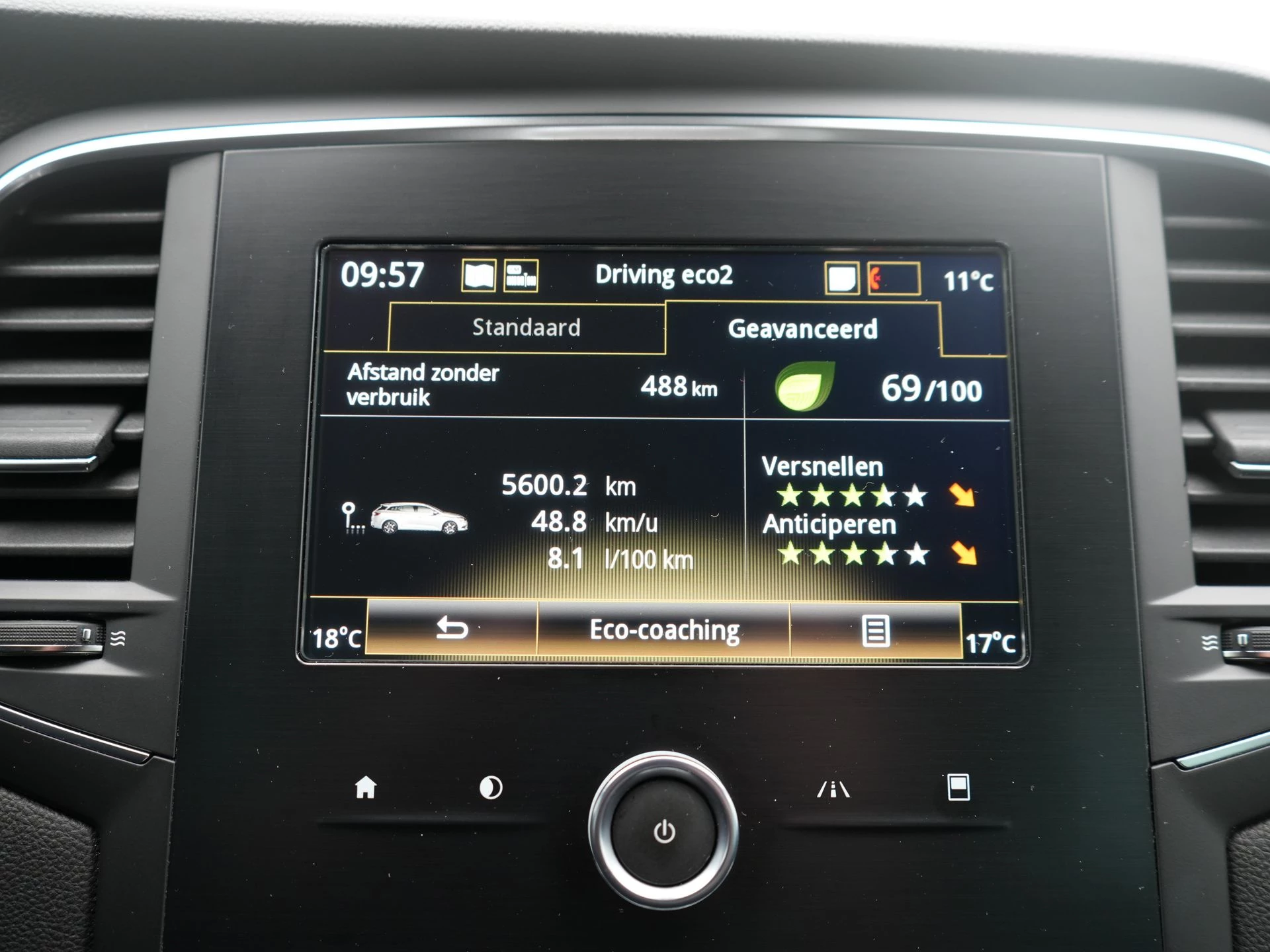 Hoofdafbeelding Renault Mégane Estate