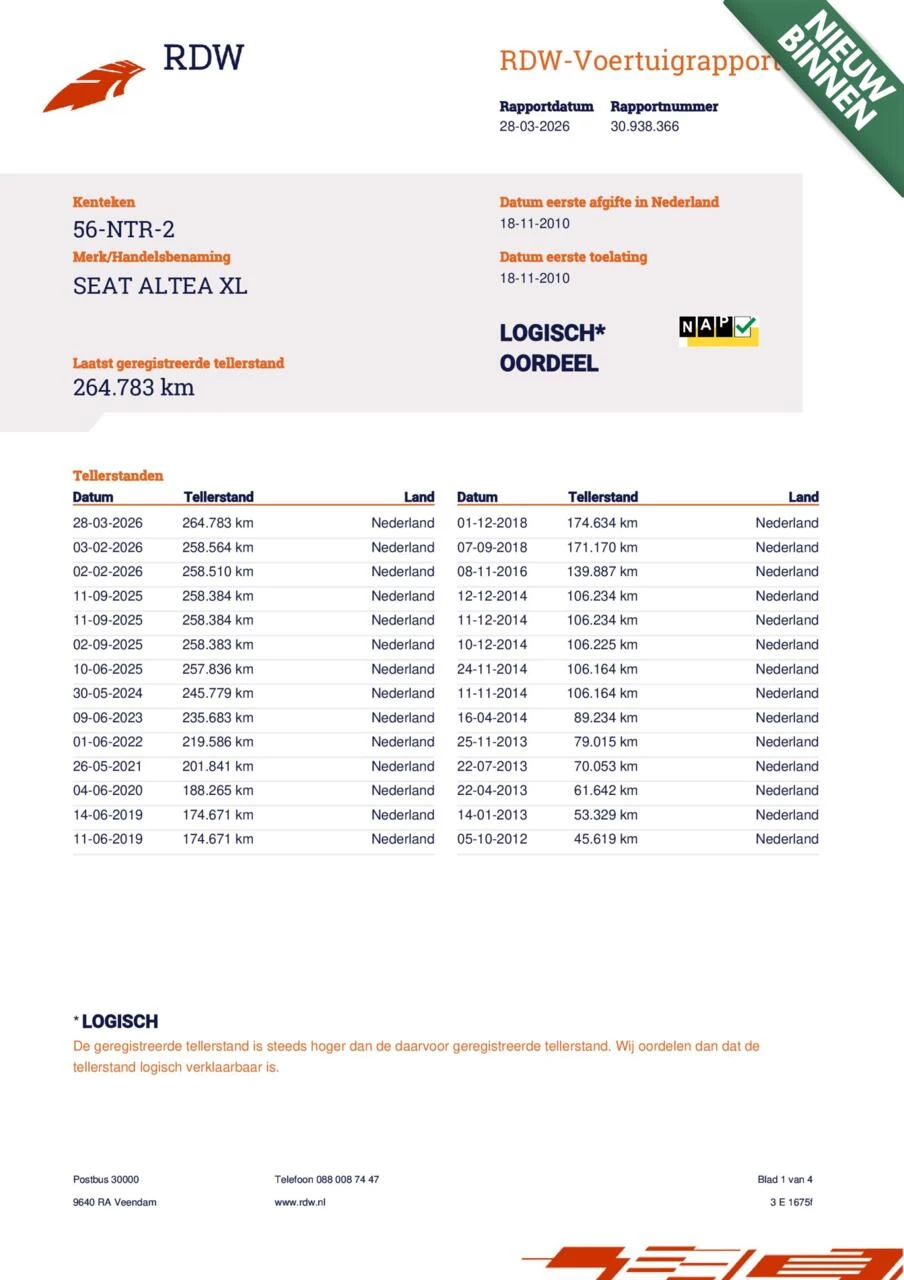 Hoofdafbeelding SEAT Altea XL