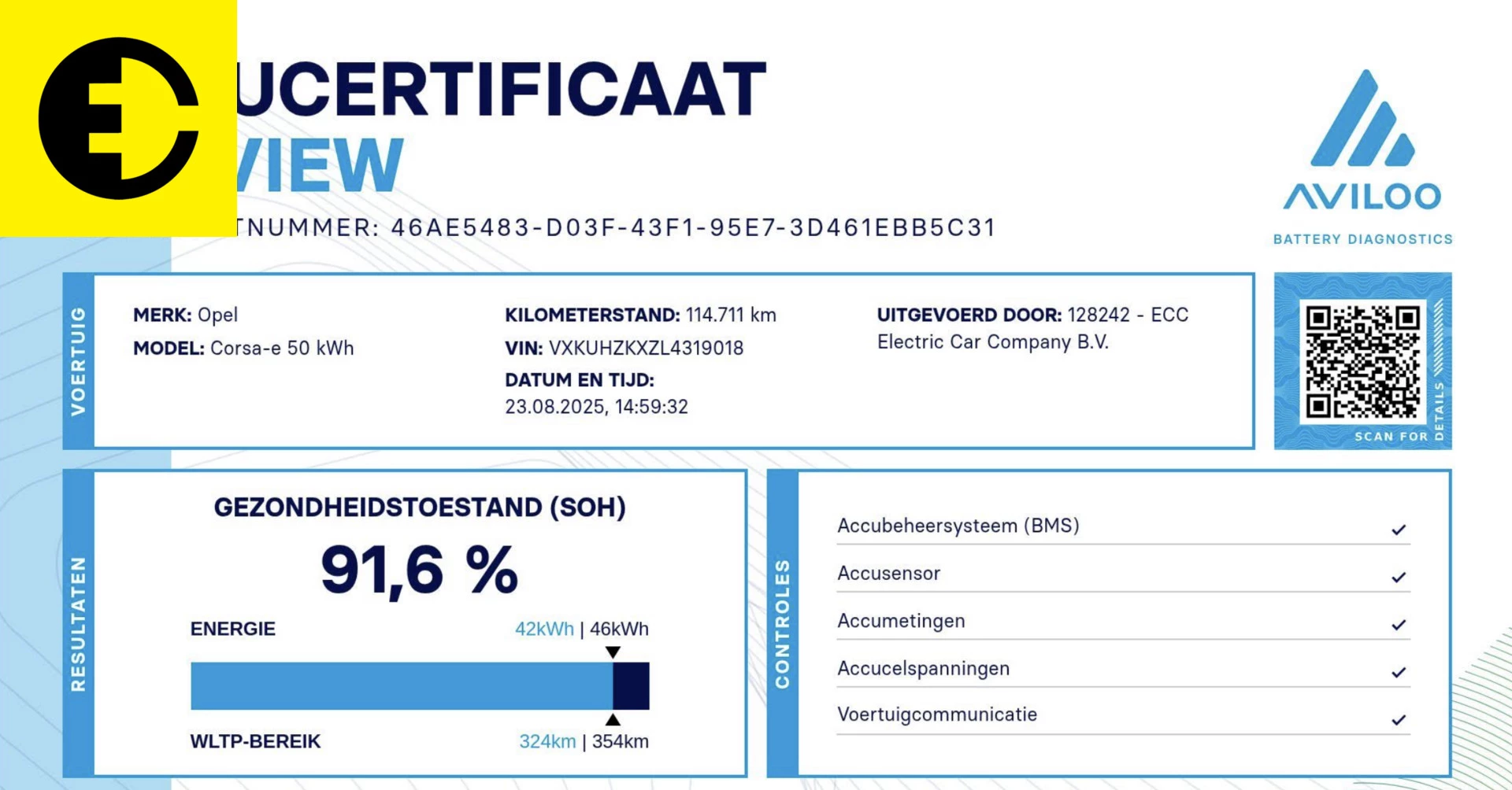 Hoofdafbeelding Opel Corsa-e