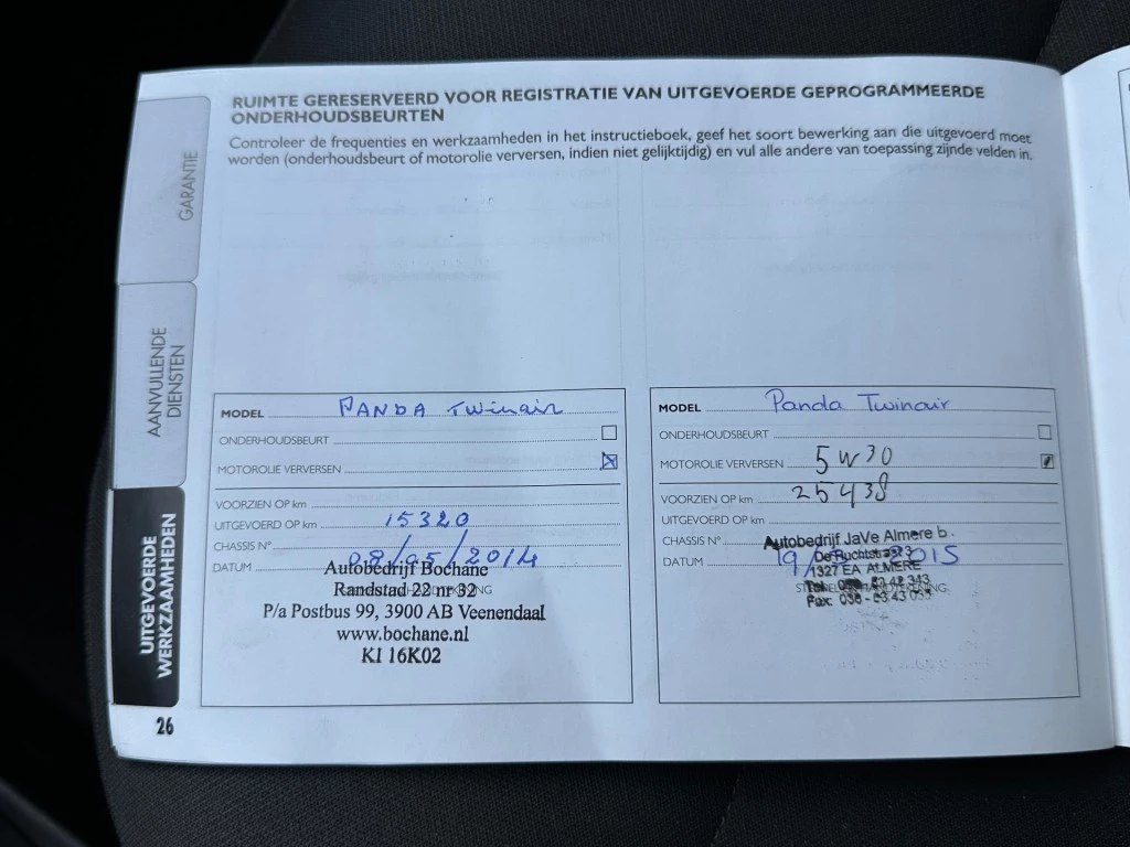 Hoofdafbeelding Fiat Panda