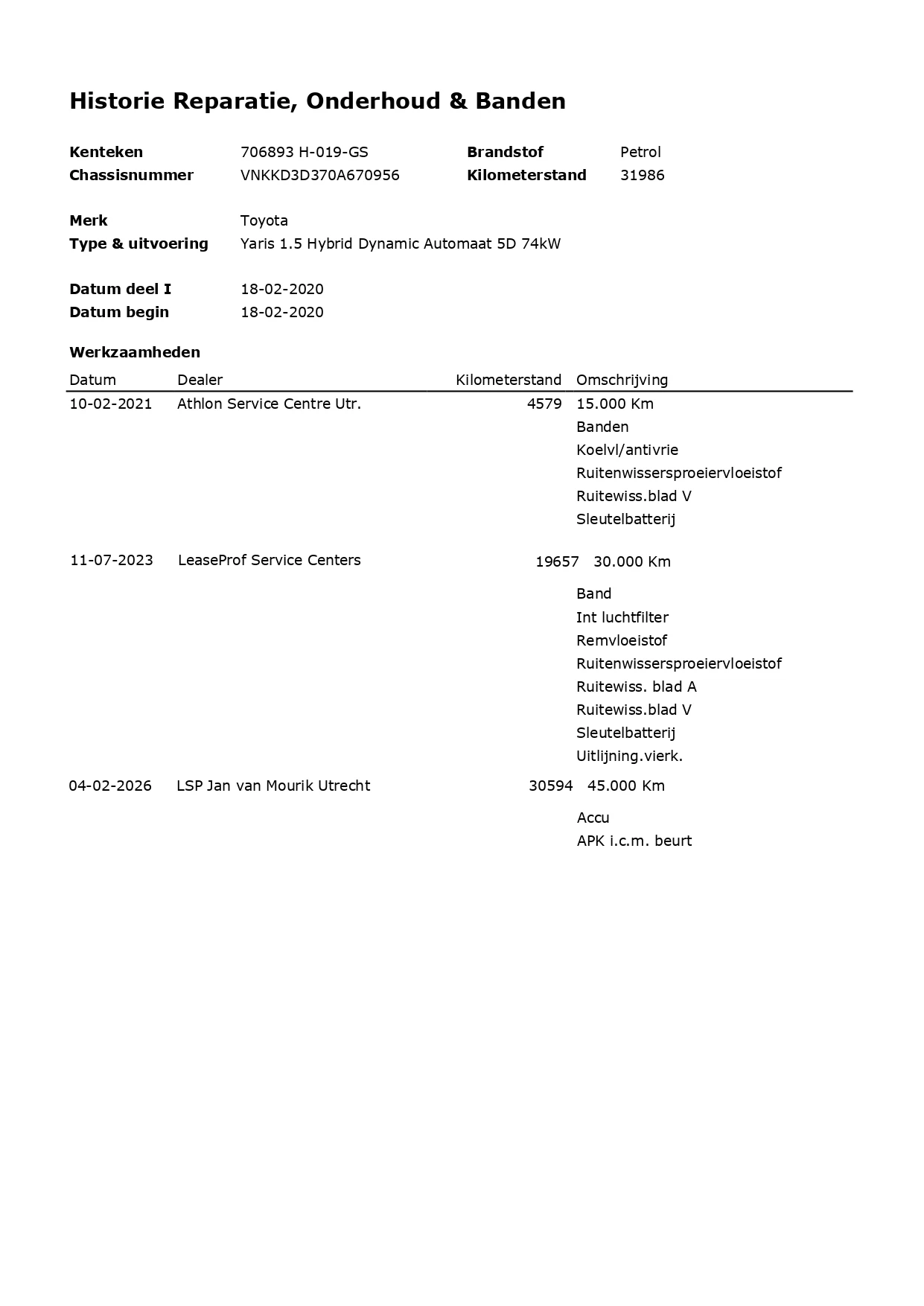 Hoofdafbeelding Toyota Yaris