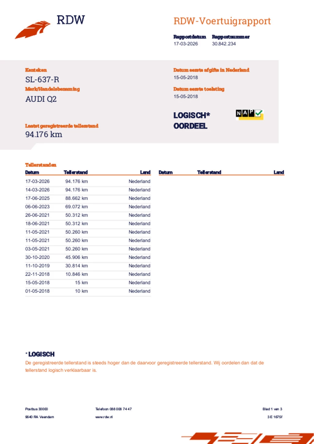 Hoofdafbeelding Audi Q2