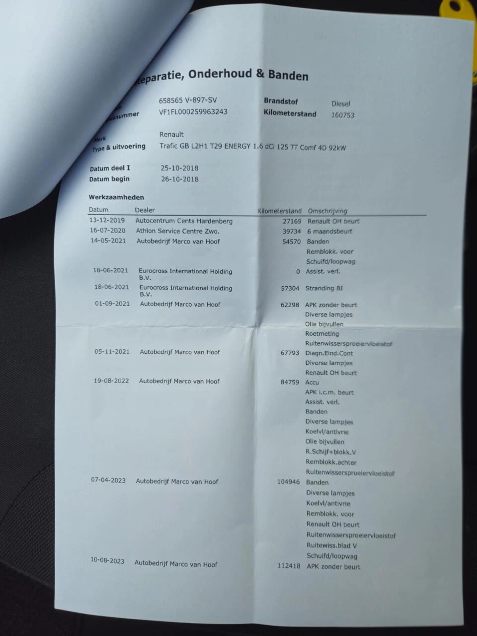 Hoofdafbeelding Renault Trafic