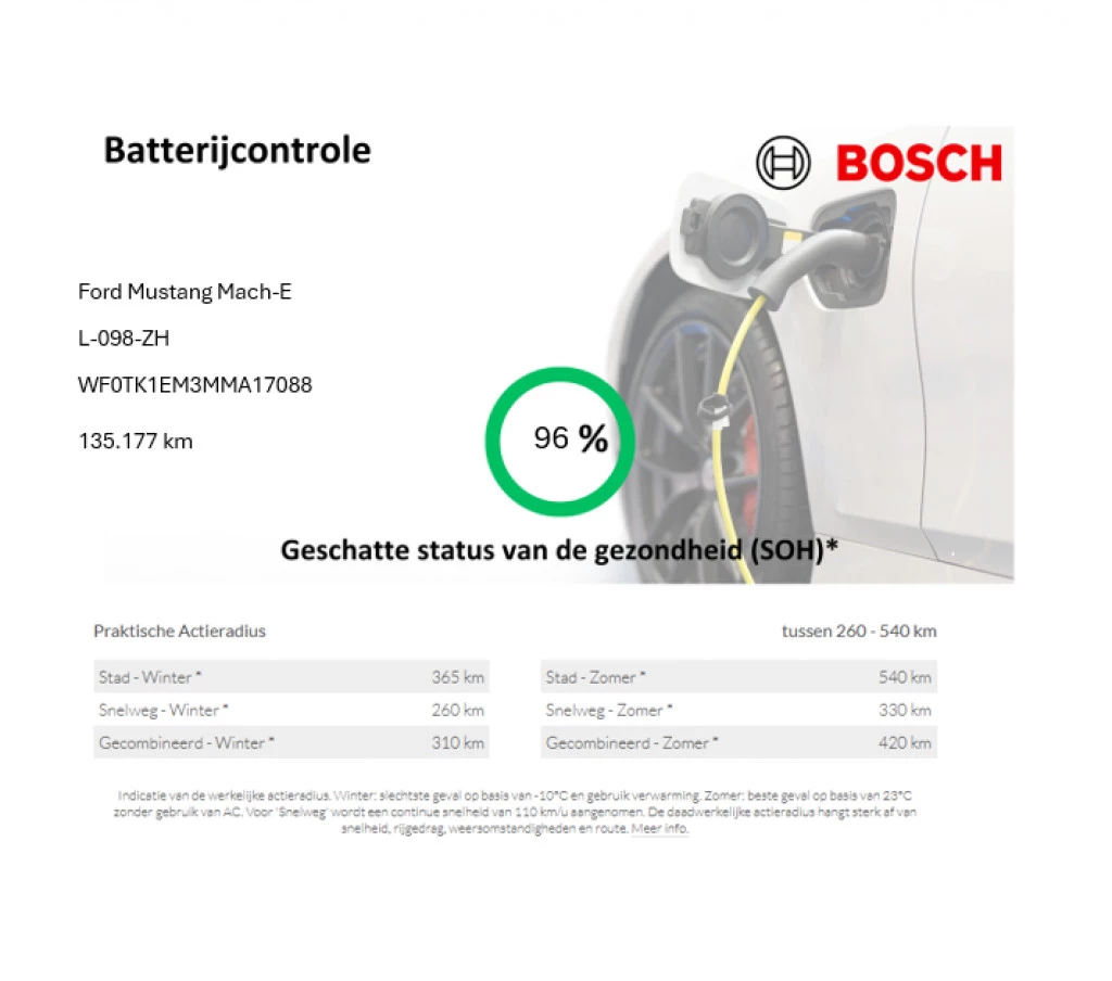 Hoofdafbeelding Ford Mustang Mach-E