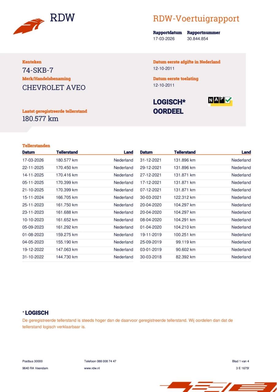 Hoofdafbeelding Chevrolet Aveo