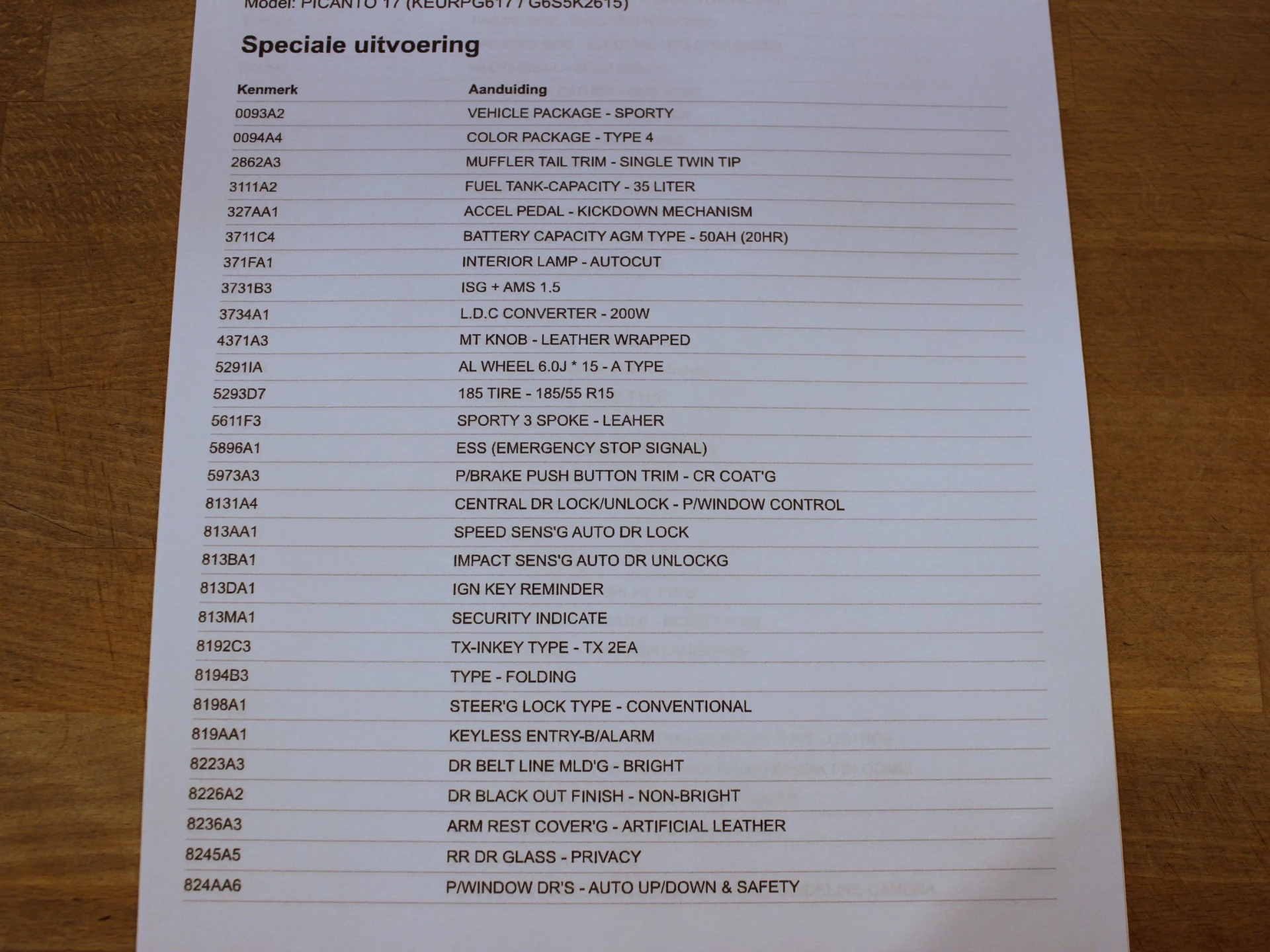 Hoofdafbeelding Kia Picanto