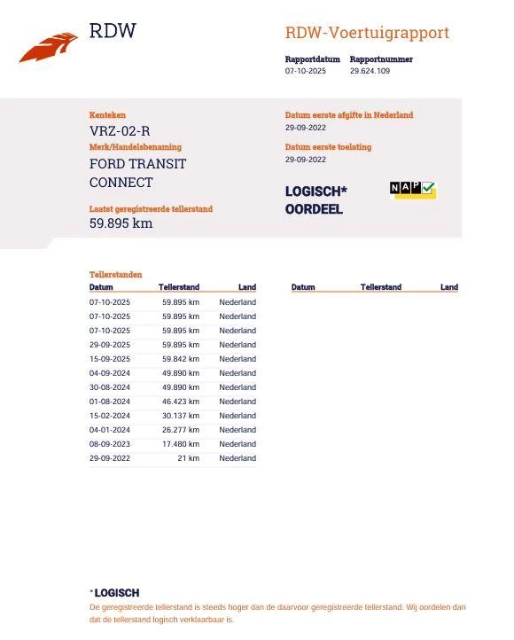 Hoofdafbeelding Ford Transit Connect