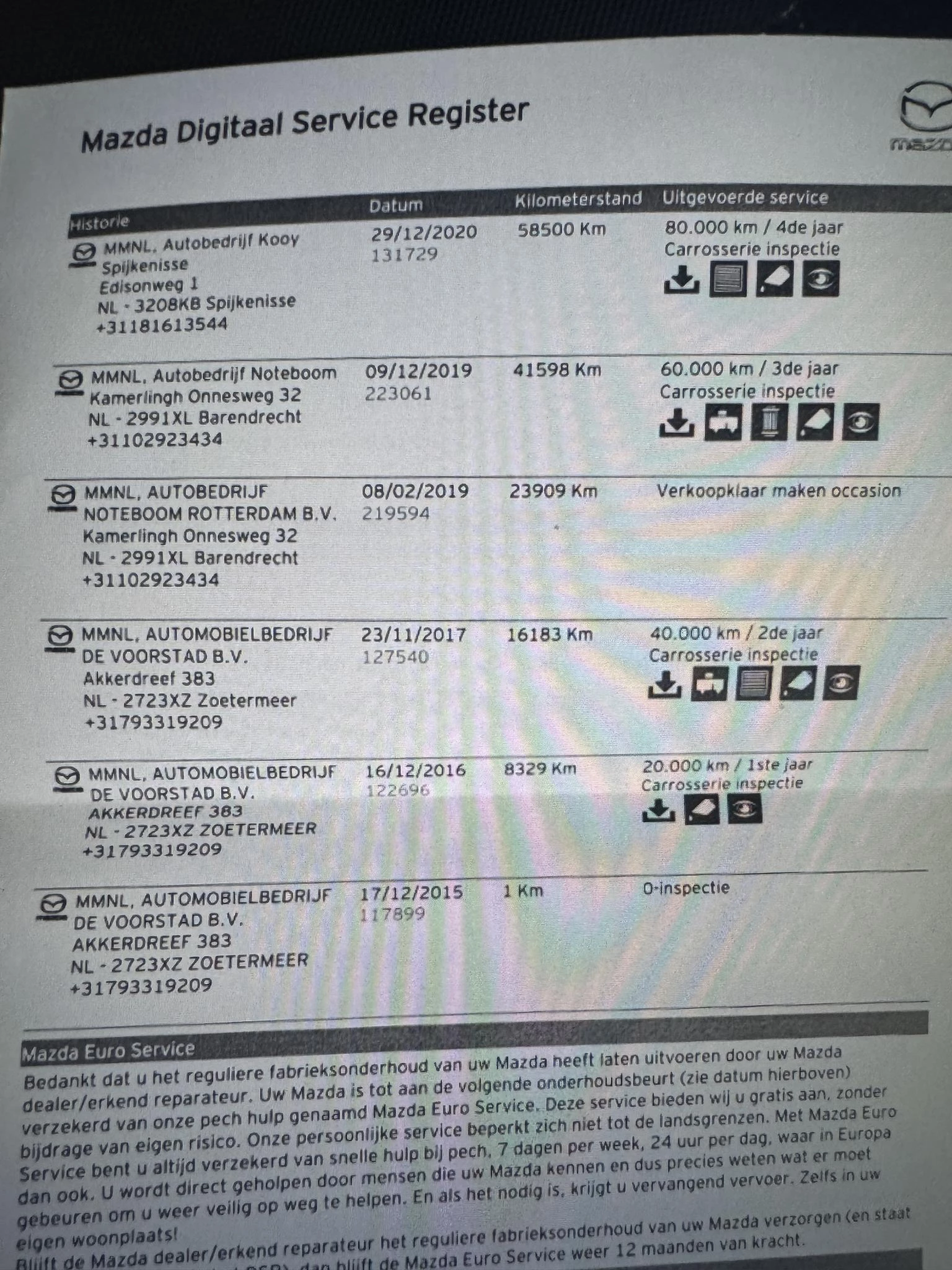 Hoofdafbeelding Mazda 2