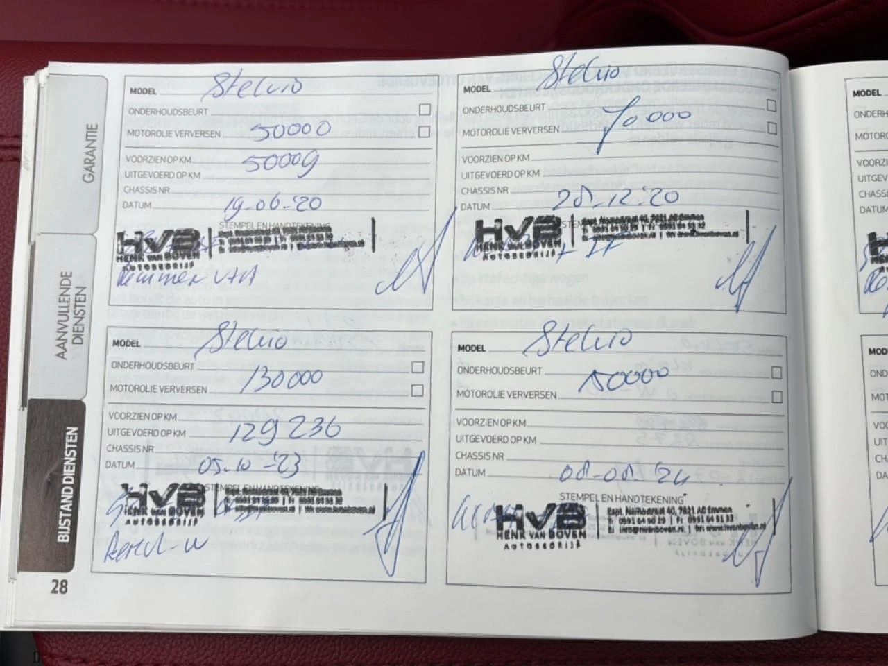 Hoofdafbeelding Alfa Romeo Stelvio