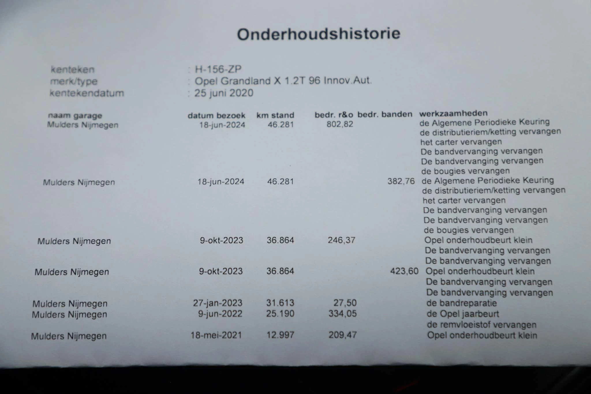 Hoofdafbeelding Opel Grandland X