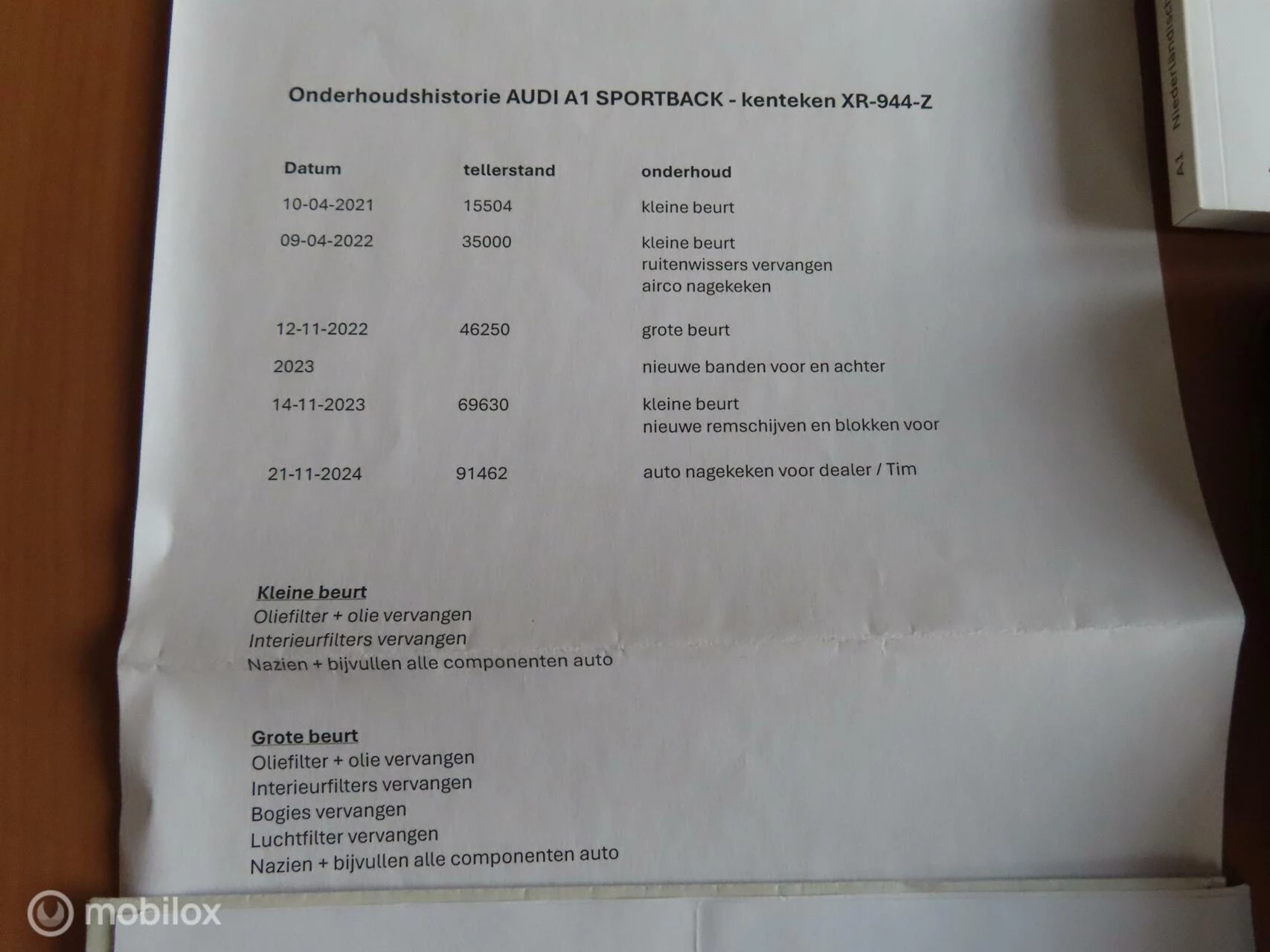 Hoofdafbeelding Audi A1 Sportback