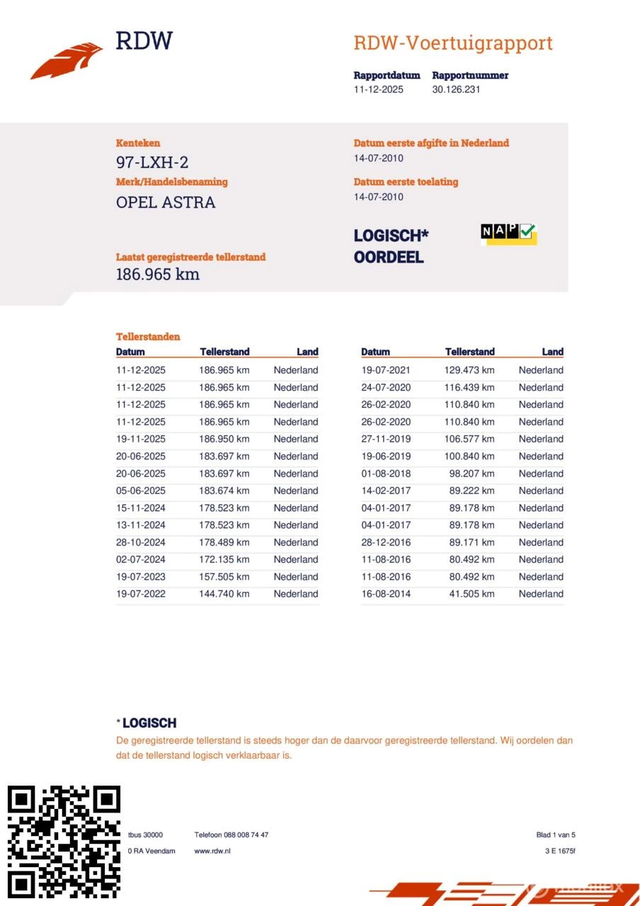 Hoofdafbeelding Opel Astra