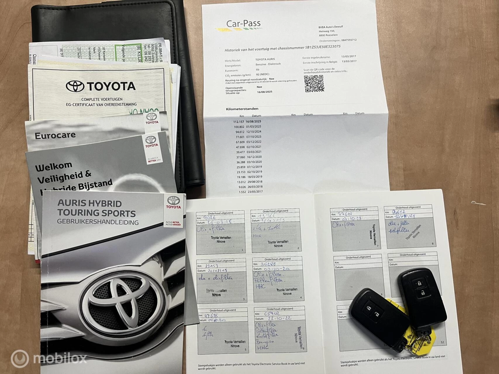 Hoofdafbeelding Toyota Auris