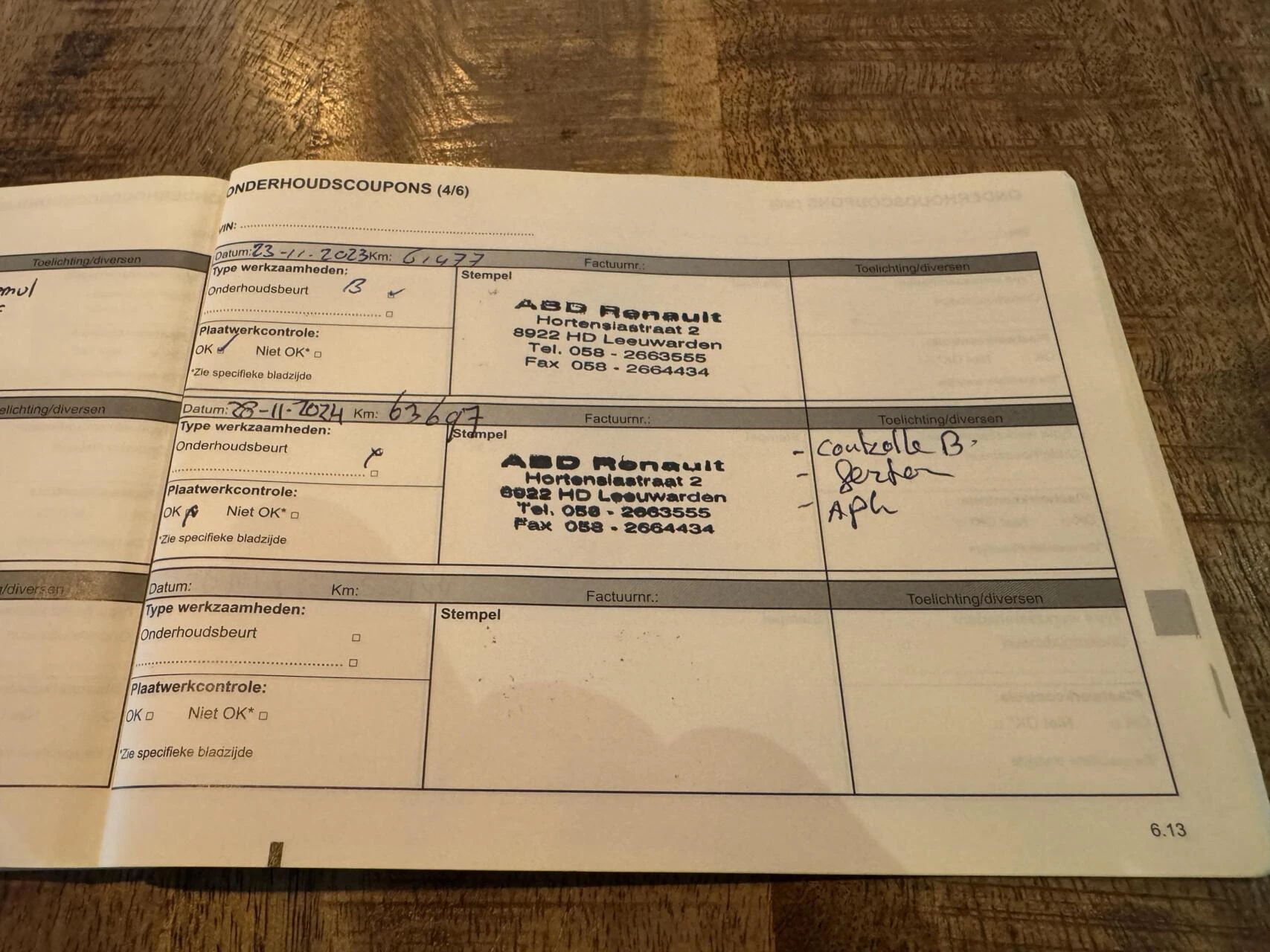 Hoofdafbeelding Renault Scénic