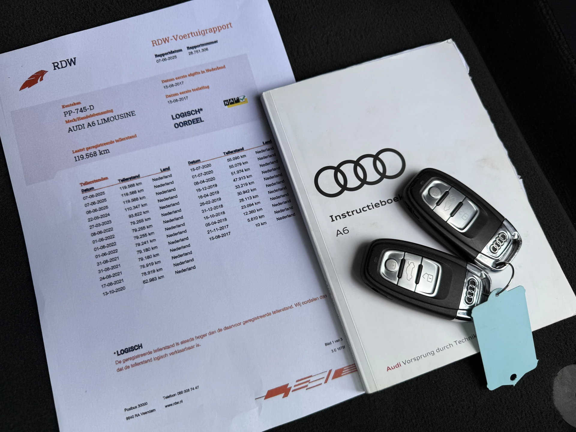 Hoofdafbeelding Audi A6